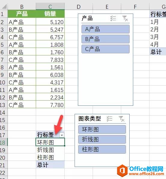 如何利用切片器实现excel图表类型的动态切换？