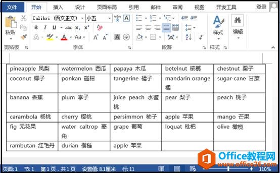 「word技巧」懂得这几个word排版小技巧，还怕效率不高？