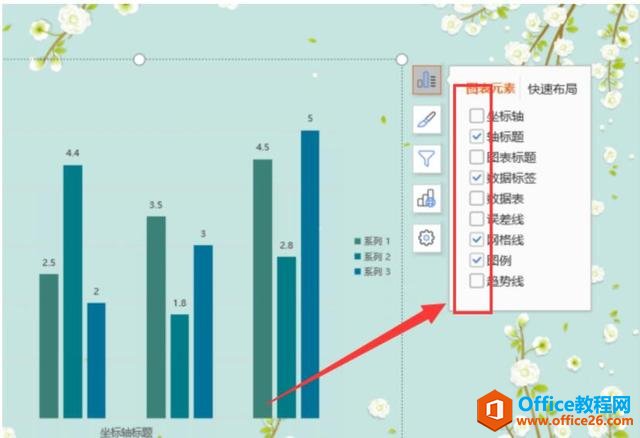 演示办公—如何用PPT制作动态图表