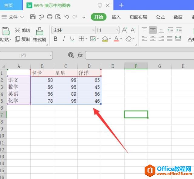 演示办公—如何用PPT制作动态图表