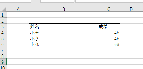 excel批量取出最高和最低分数据