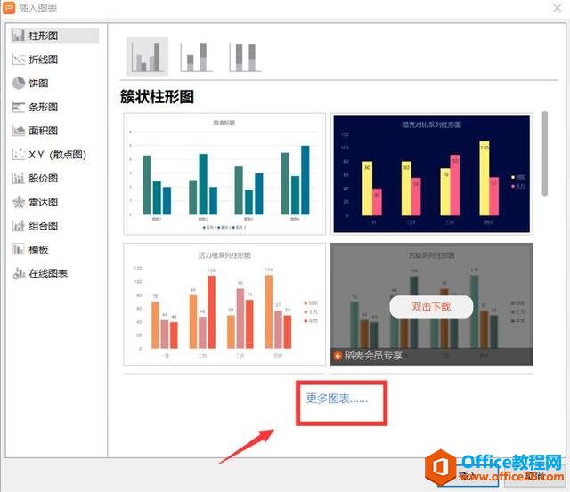 演示办公—如何用PPT制作山峰柱形图