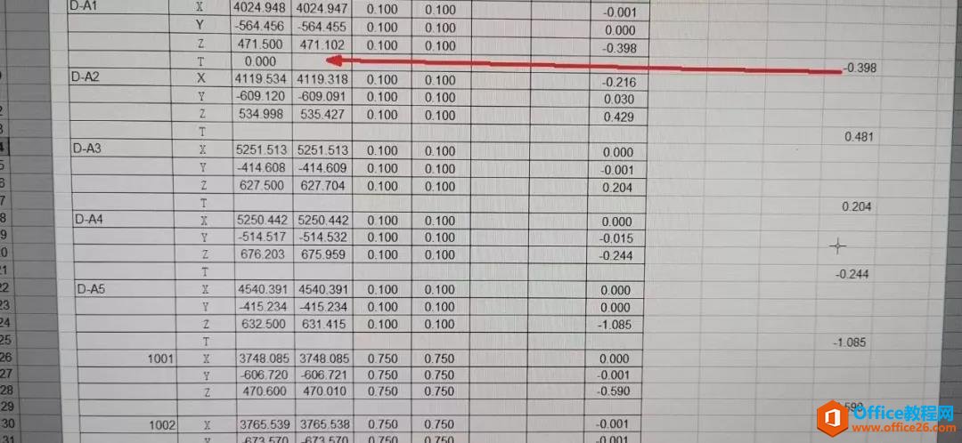 如何在excel表格空行单元格中批量引入其他列数据？