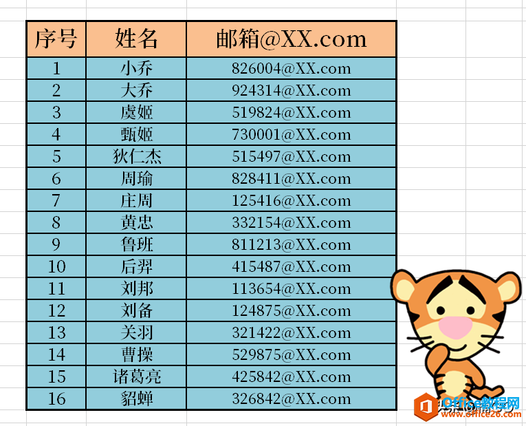 WPS小技巧——批量添加后缀