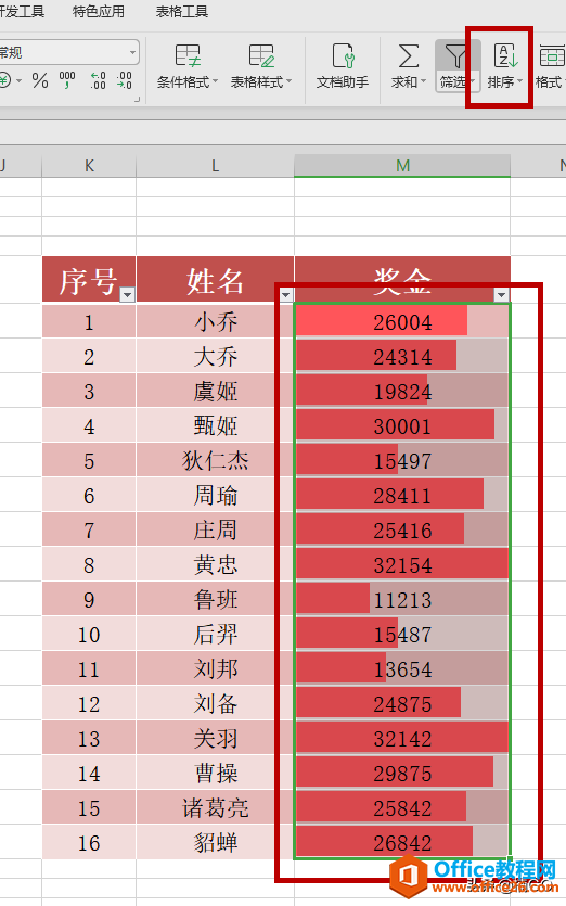 WPS小技巧——如何制作老板喜欢的表格？