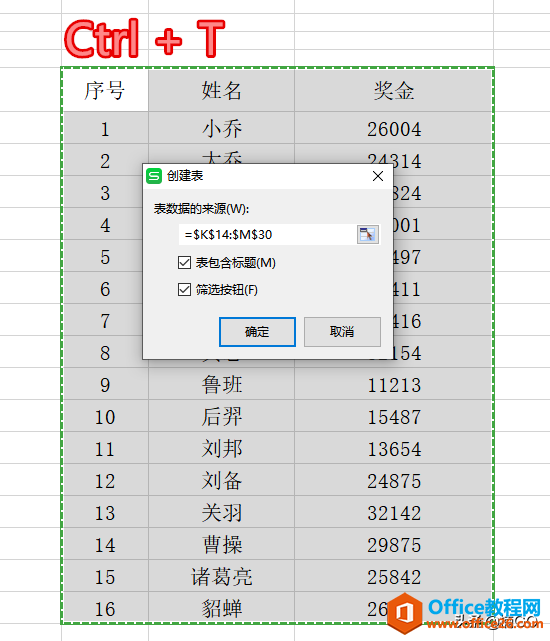 WPS小技巧——如何制作老板喜欢的表格？