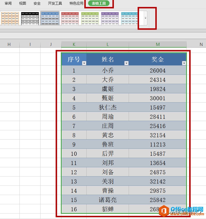 WPS小技巧——如何制作老板喜欢的表格？