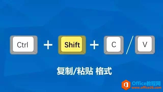 10个技巧，让你的Word操作效率翻10倍！