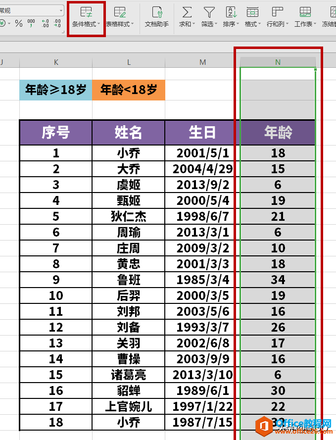 WPS小技巧——为条件数据快速填充指定颜色