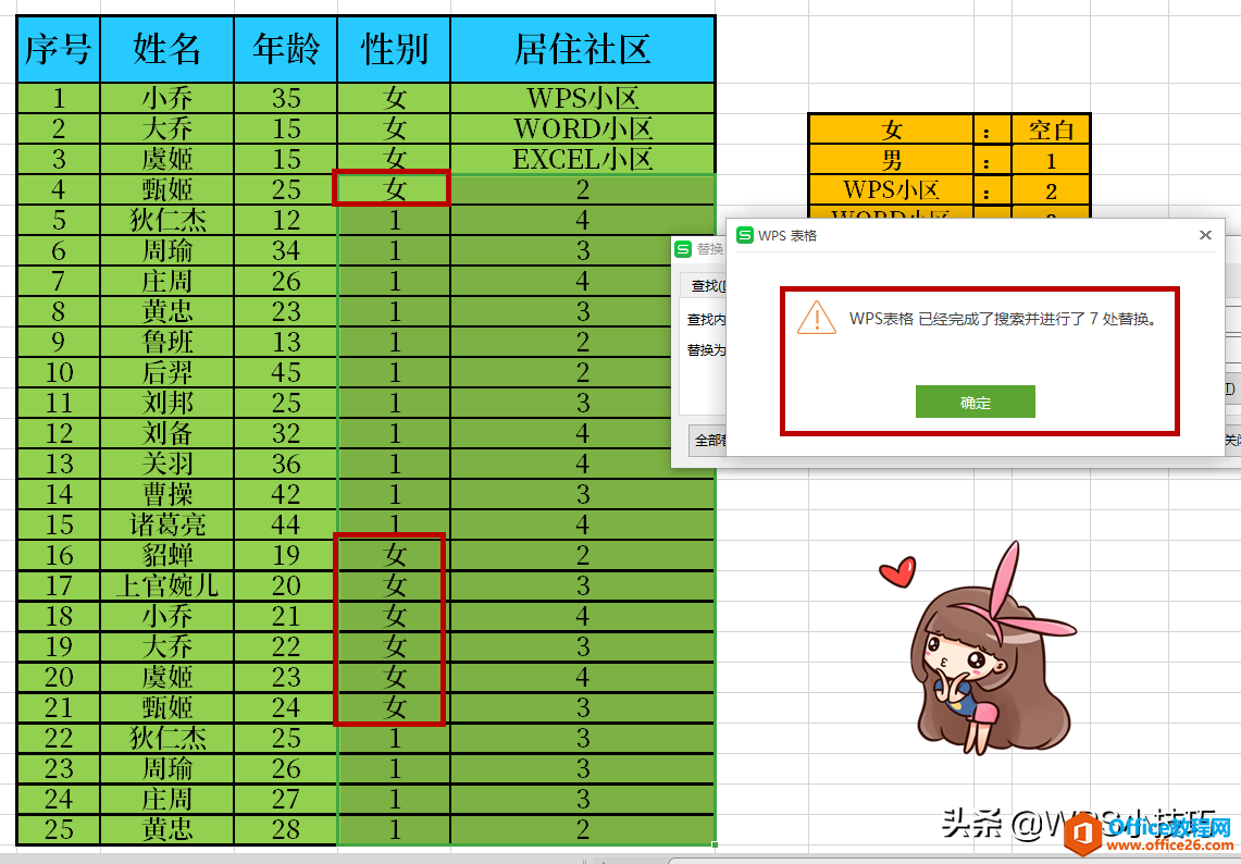WPS小技巧——原来填写“重复数据”还可以这么偷懒,你知道么?