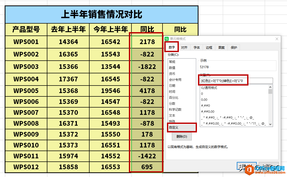 WPS小技巧——让你的数据更直观