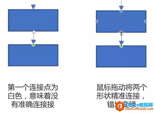 要绘制条理清晰的流程图？用 Word 也能轻松搞定！