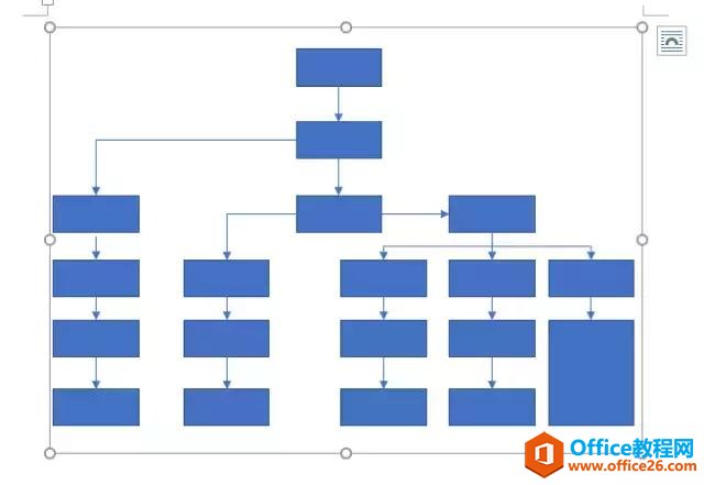 要绘制条理清晰的流程图？用 Word 也能轻松搞定！