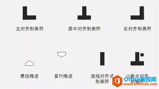 Word 里文字怎么总是对不齐？这个方法好多人都不知道！