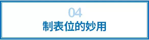 Word 里文字怎么总是对不齐？这个方法好多人都不知道！