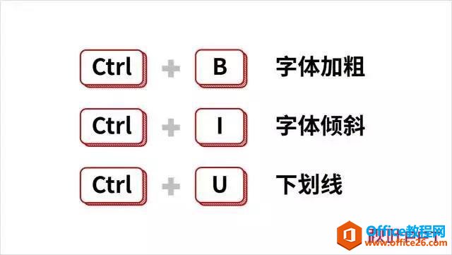 只需三句口诀！记住Office快捷键，高手告诉你