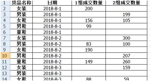 「Excel使用技巧」Excel单元格中0值清除的几种快捷法