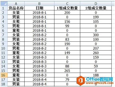 「Excel使用技巧」Excel单元格中0值清除的几种快捷法