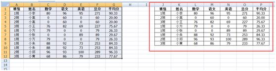 「Excel使用技巧」如何快速删除Excel表格中的重复项并保留一条