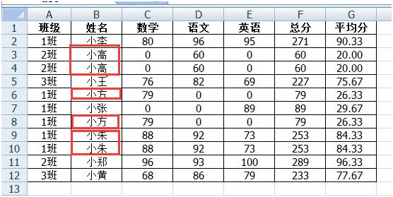 「Excel使用技巧」如何快速删除Excel表格中的重复项并保留一条