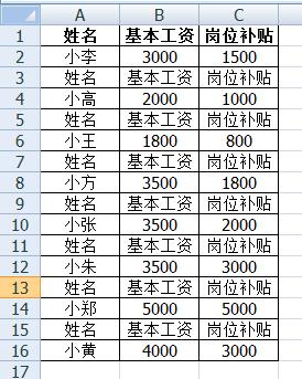 「Excel使用技巧」如何快速制作工资条