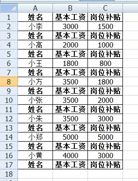 「Excel使用技巧」如何快速制作工资条