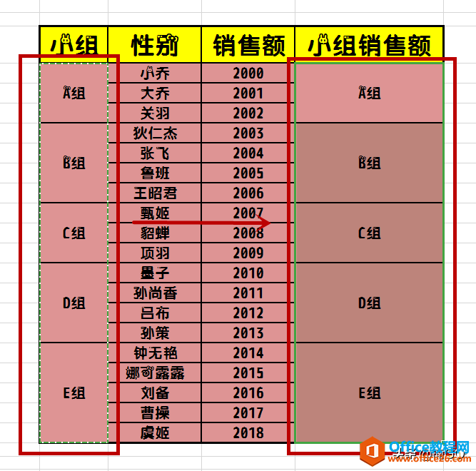 WPS表格——你不知道的三秒合并小技巧