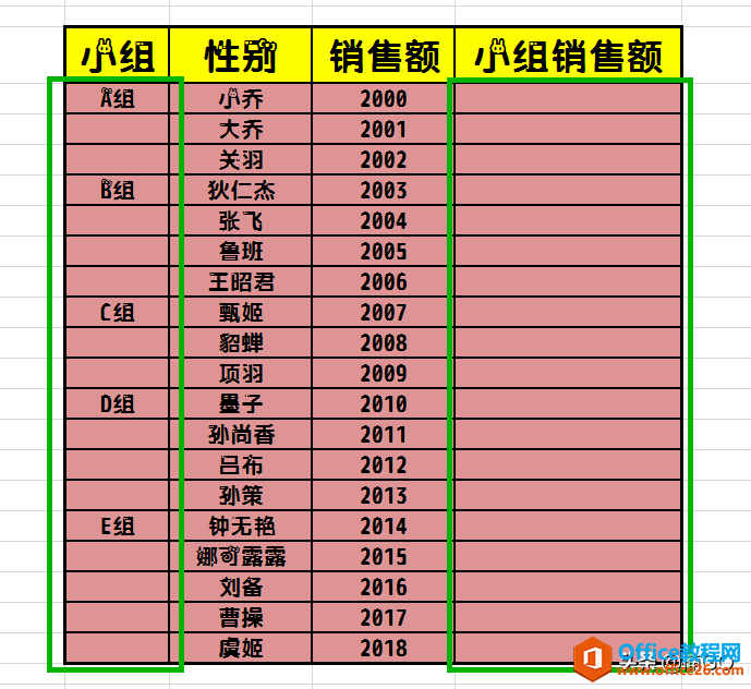 WPS表格——你不知道的三秒合并小技巧