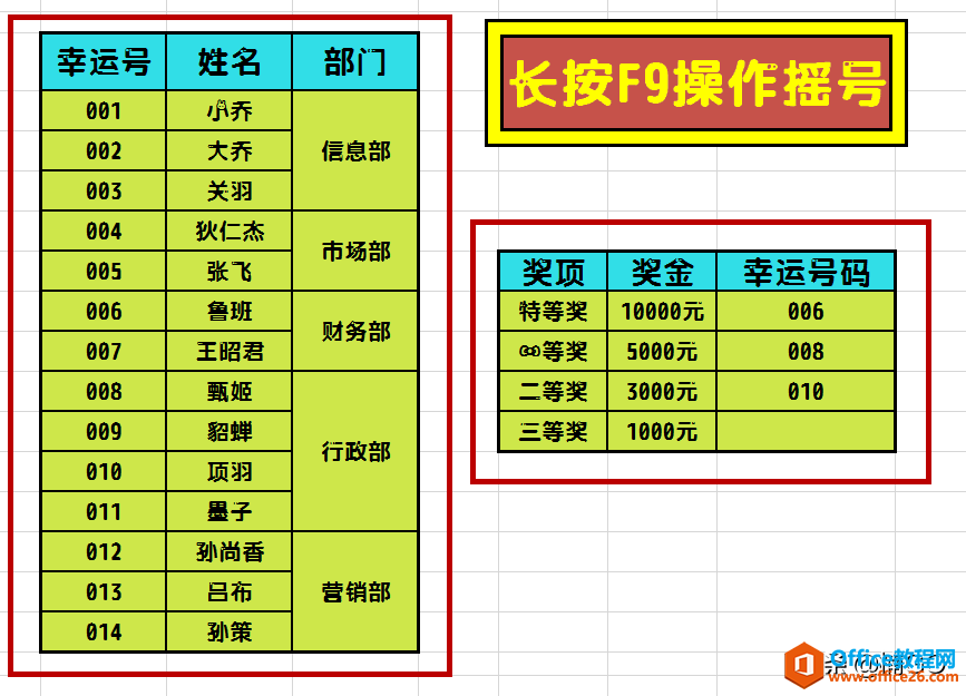 WPS表格——制作号码抽奖小程序