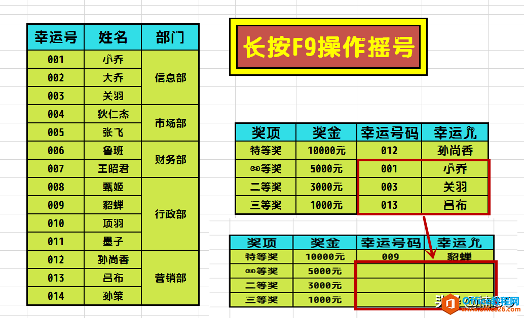 WPS表格——动态抽奖小程序制作