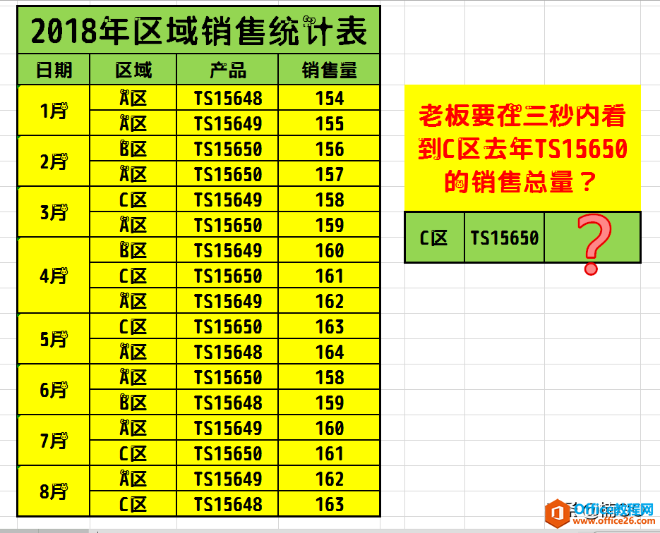 WPS表格——多条件求和公式