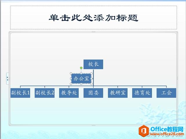 幻灯片中怎样设计组织结构图？