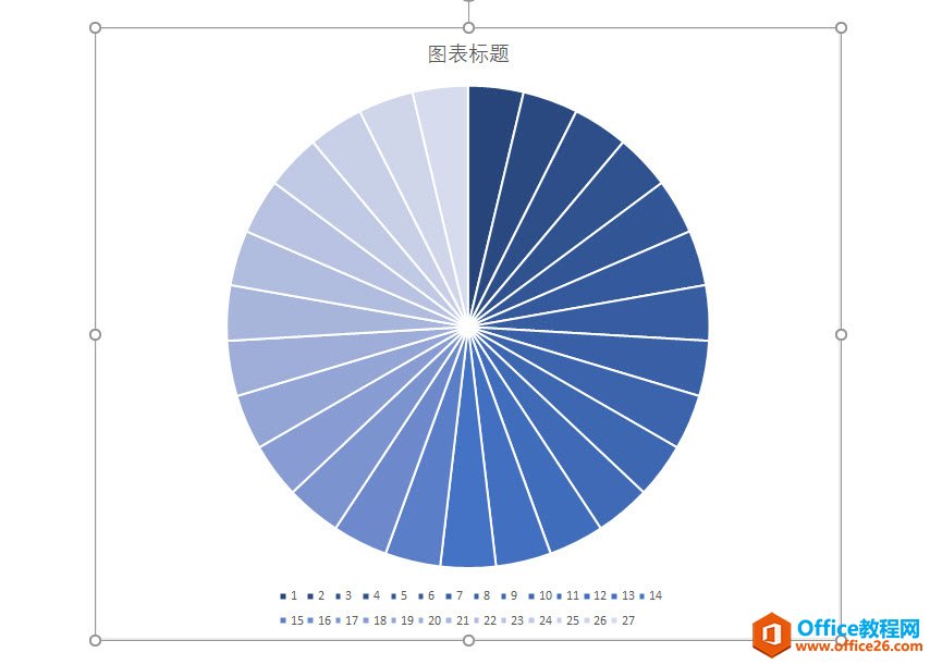 PPT如何绘制一个螺旋饼图 PPT绘制南丁格尔玫瑰图  PPT绘制螺旋饼图实例教程