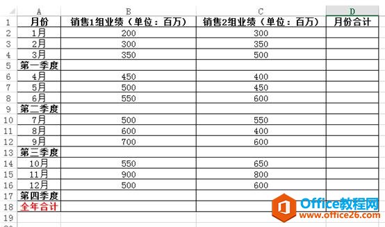 「Excel使用技巧」使用快捷键批量小计求和，分秒搞定