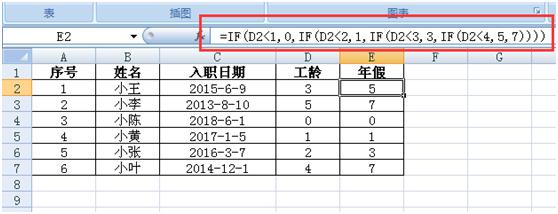 「Excel使用技巧」快速统计员工工龄及年假的小妙招