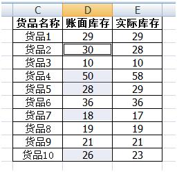 「Excel使用技巧」一秒快速核对两列或是两行数据的差异性