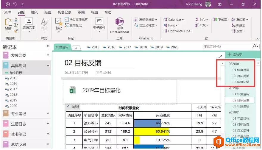 OneNote 目标分解的基本框架是什么？