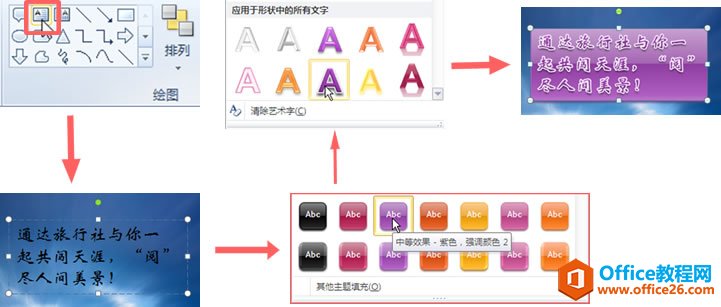 PPT 输入文本并设置格式教程