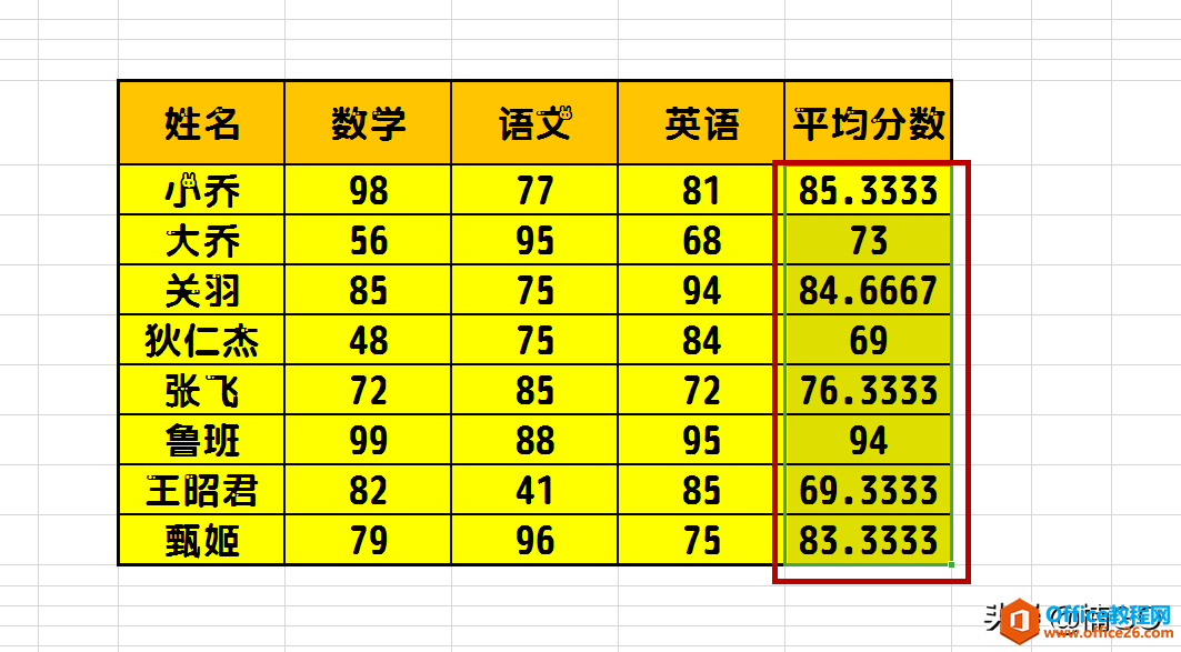 WPS表格——秒求平均值