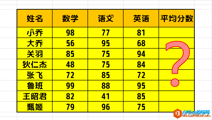 WPS表格——秒求平均值