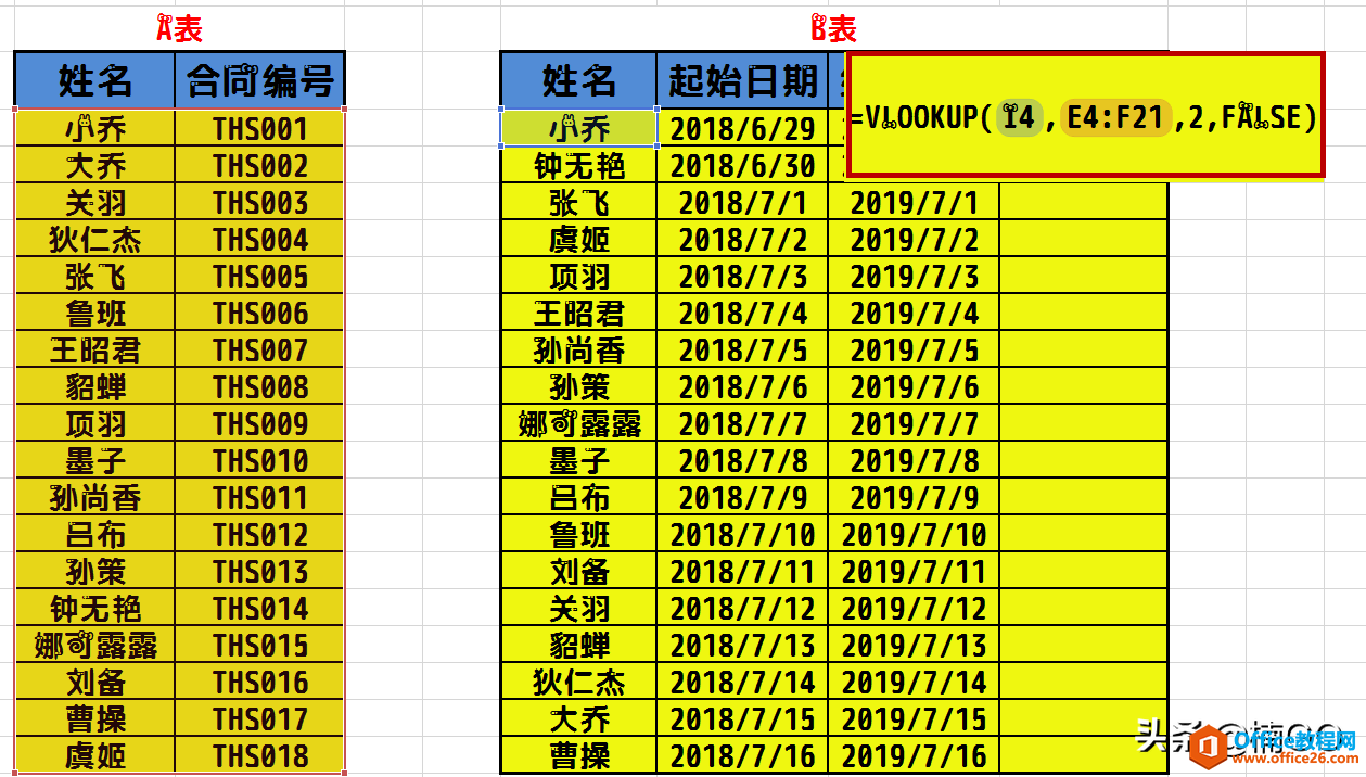 WPS表格——快速提取数据