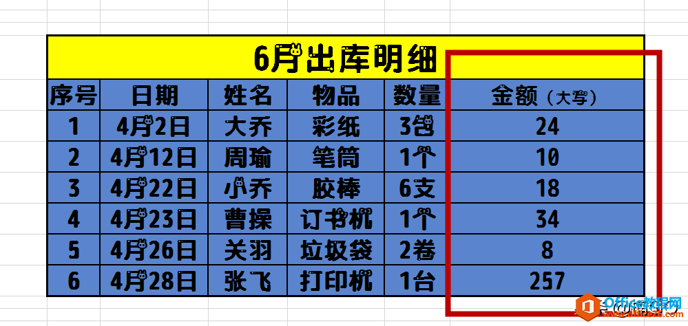 WPS表格——小写金额秒变大写