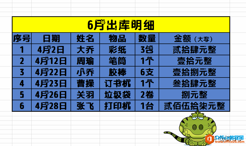 WPS表格——小写金额秒变大写