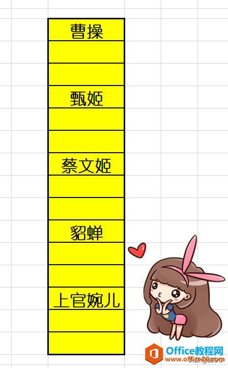 WPS小技巧——批量隔行添加空白单元格