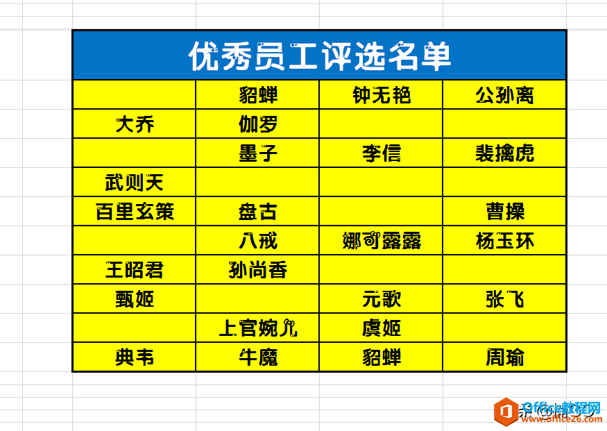 WPS表格——你不可不知的调表小技巧