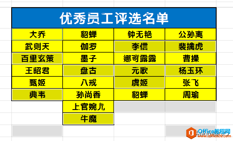 WPS表格——你不可不知的调表小技巧