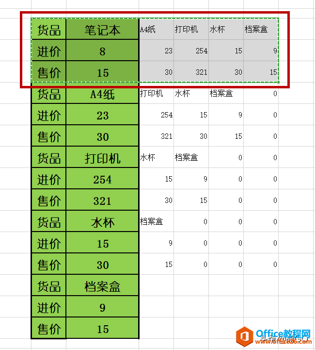 WPS——表格简化必备小技巧