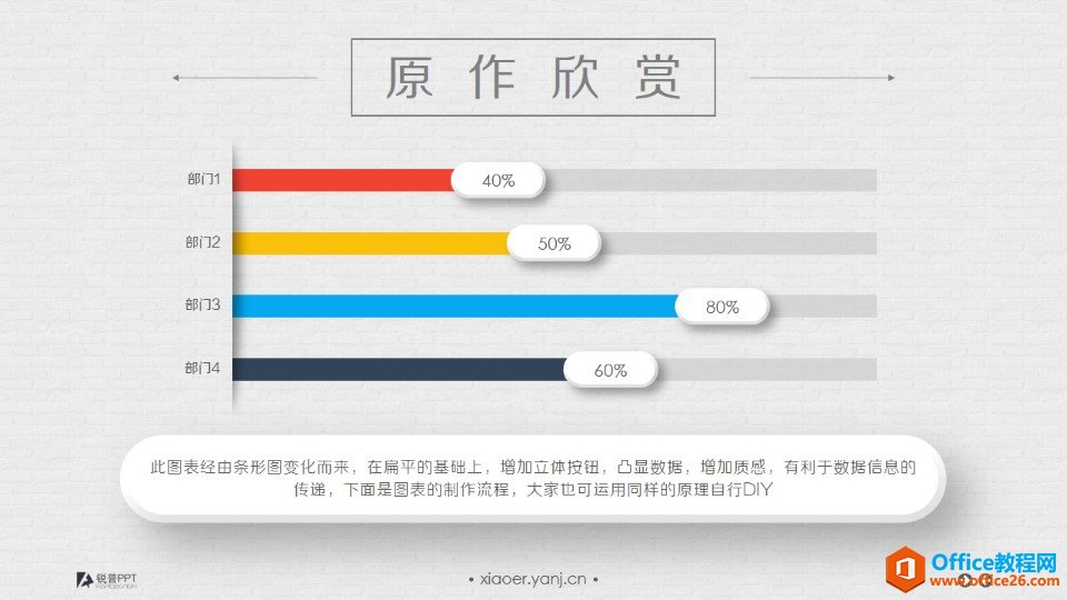 PPT微立体数据图表设计制作实例教程