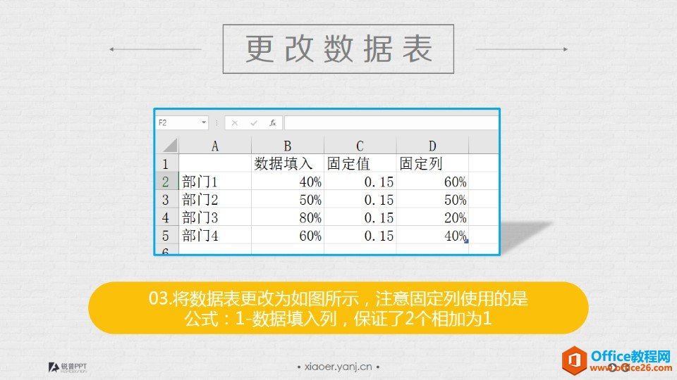 PPT微立体数据图表设计制作实例教程