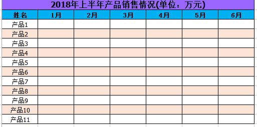 【Excel技巧】懒人必备：Excel输入数字自动插入小数点